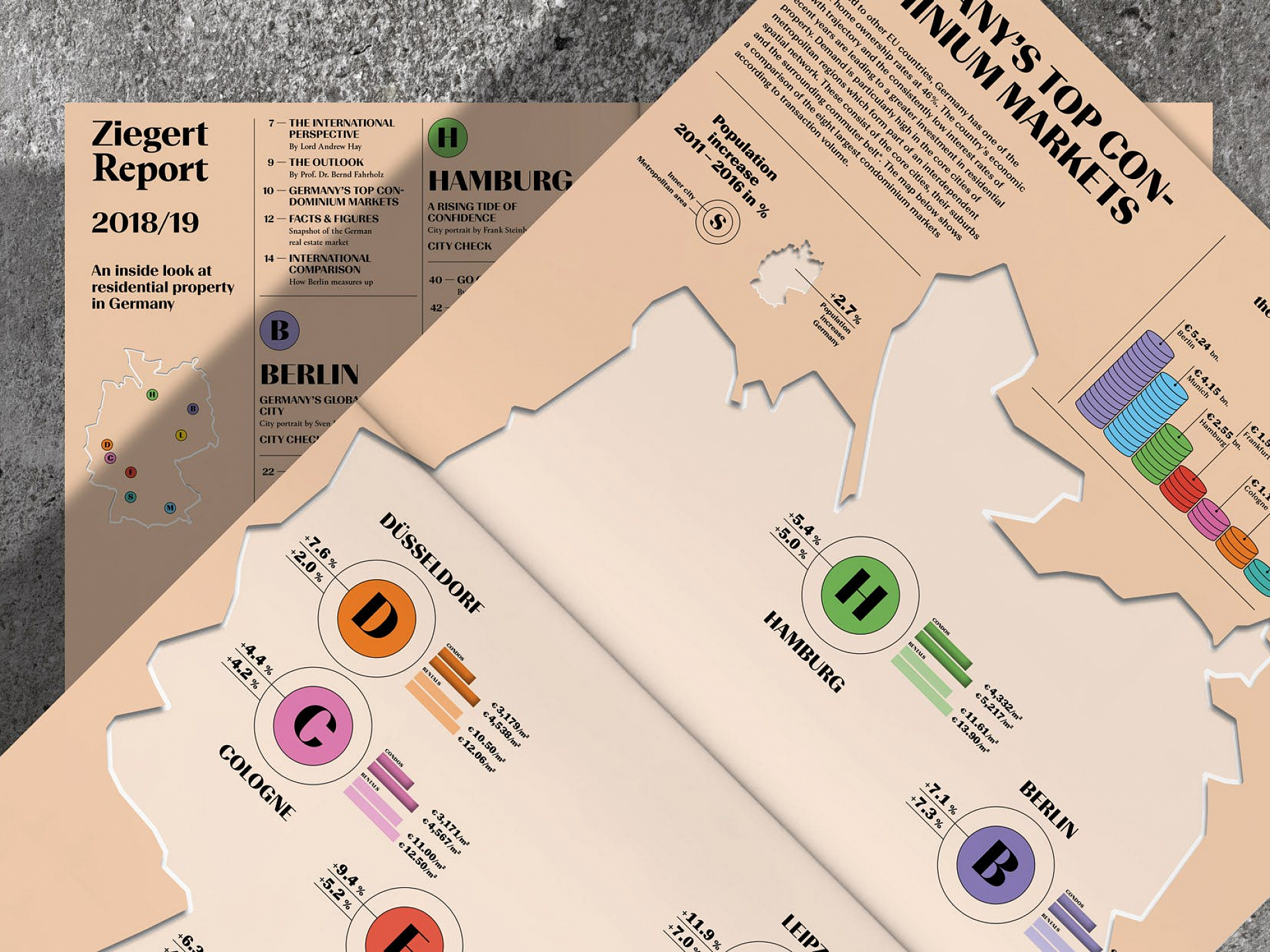 volt Design Web and Social media